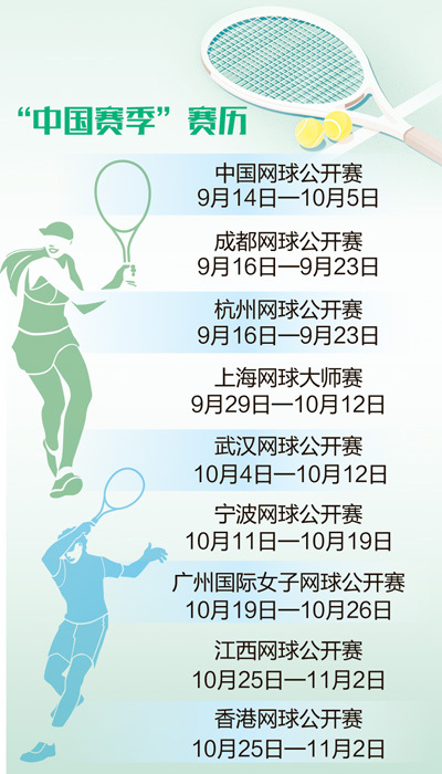 民观演活动, 另外, 中国赛季