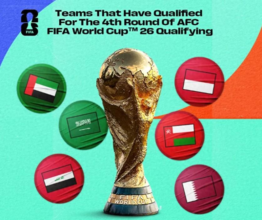 个直通名额, 全部错失, 倒下 个直通名额, 全部错失, 倒下