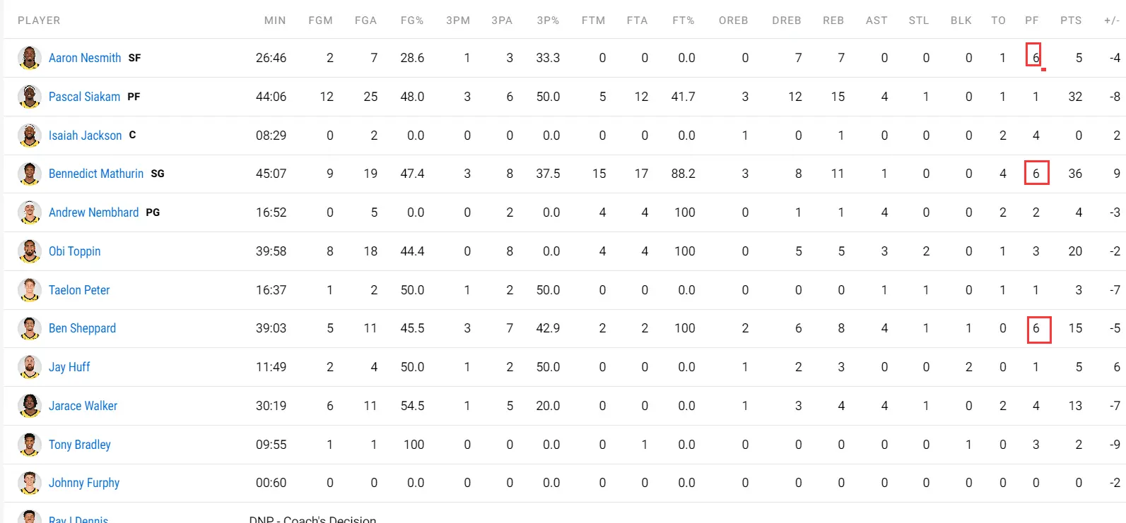 托平一条龙, entit, img