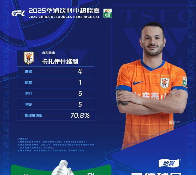 卡扎, 很多球员不 卡扎, 很多球员不